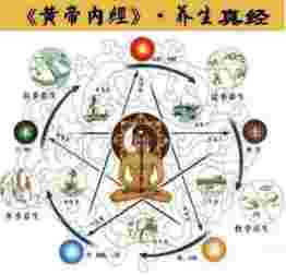 终其一生精专一业惠人达己善利万民 访 浙江蔡工中医药科技有限公司董事长蔡朝兴