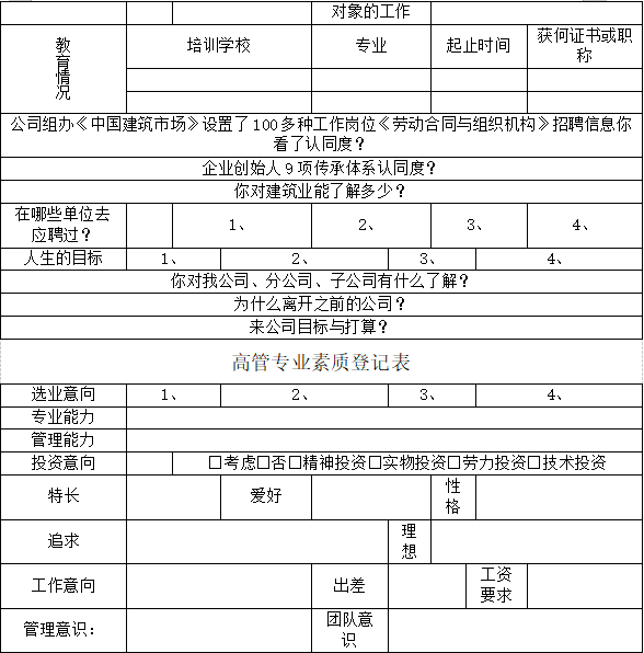 建筑元宇宙产业链集群（第三部分） 元宇宙集群与秘书团