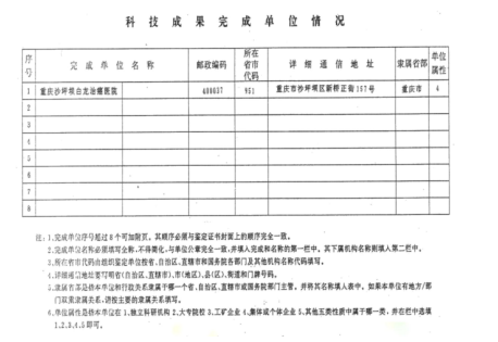 治癌药物白龙酒治疗癌症已登世界医学高峰