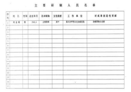 治癌药物白龙酒治疗癌症已登世界医学高峰
