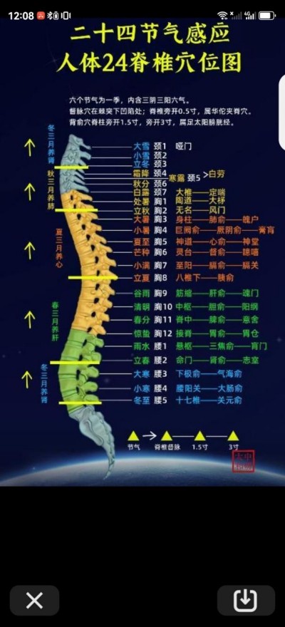 国医秉初心 仁术济天下——记世界中医药协会专业委员会会长彭福寿与中医药事业发展新实践