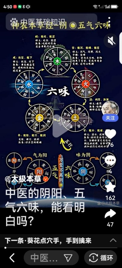 国医秉初心 仁术济天下——记世界中医药协会专业委员会会长彭福寿与中医药事业发展新实践