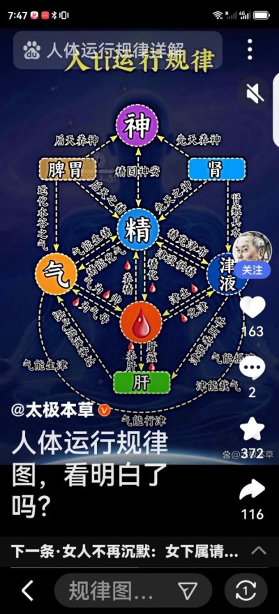 国医秉初心 仁术济天下——记世界中医药协会专业委员会会长彭福寿与中医药事业发展新实践
