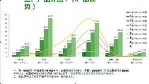 辽宁德汇科技有限公司董事长——杨国祯