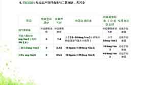 辽宁德汇科技有限公司董事长——杨国祯