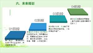辽宁德汇科技有限公司董事长——杨国祯
